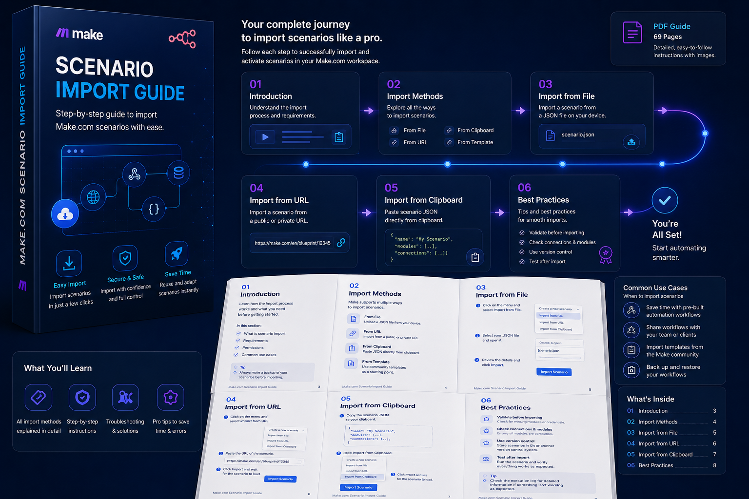 FlowStack product preview — Category list & guides